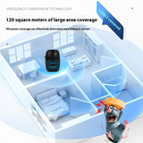 Ultrasonic Pest Repeller